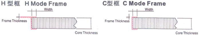 通風波導窗廠家