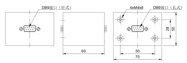 門禁信號濾波器