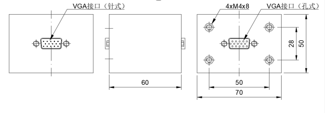 溫感信號濾波器